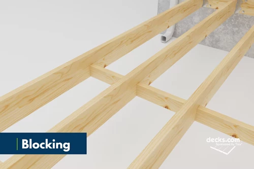 Deck Joist Blocking Method Stability