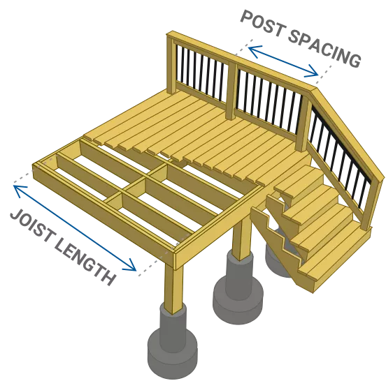Deck Joist Length Diagram