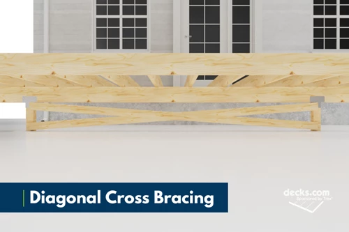 Diagonal Cross Bracing