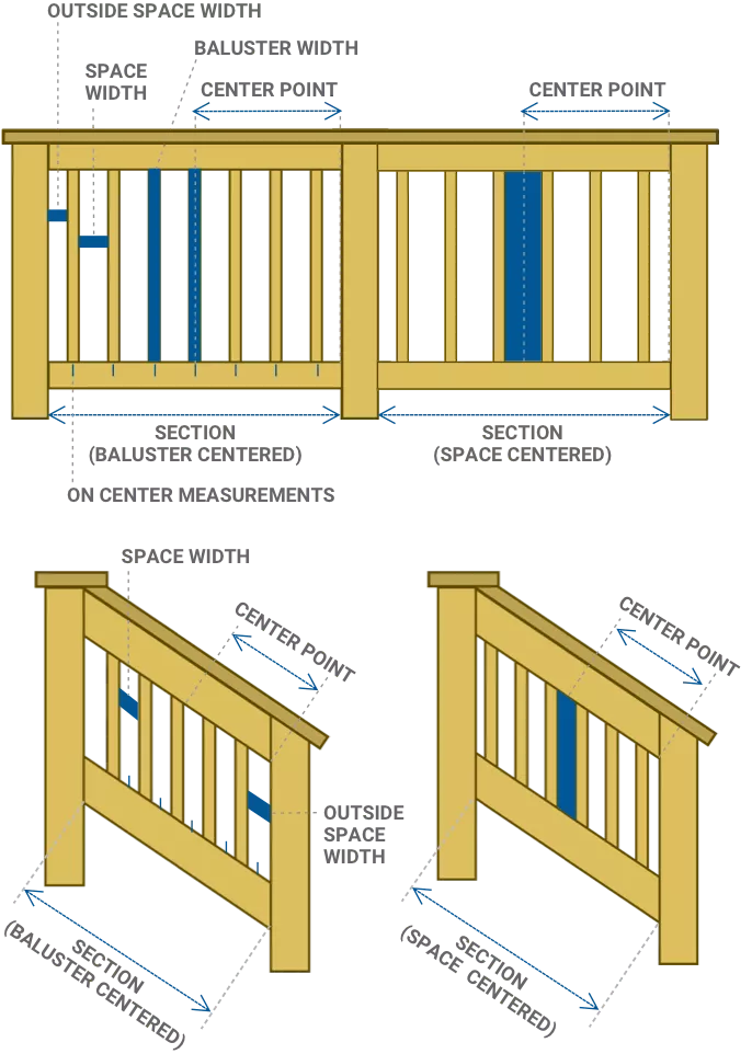 Decks.com Picture