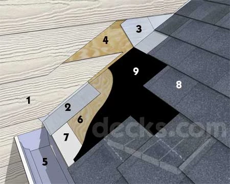 Roof Step Flashing Profile