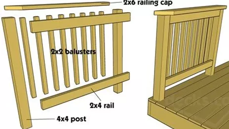 Wood Deck Railing Parts