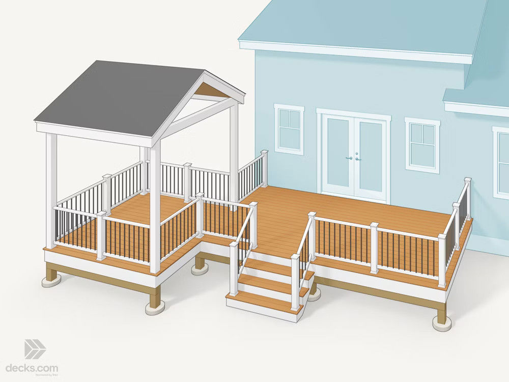 Standalone Roof