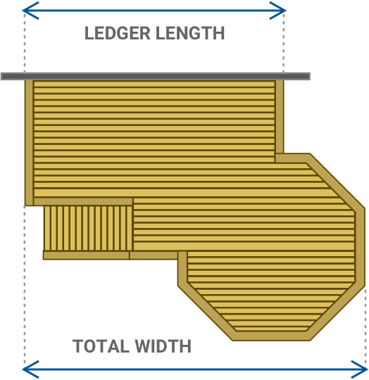 Calculate the Cost to Build a Deck