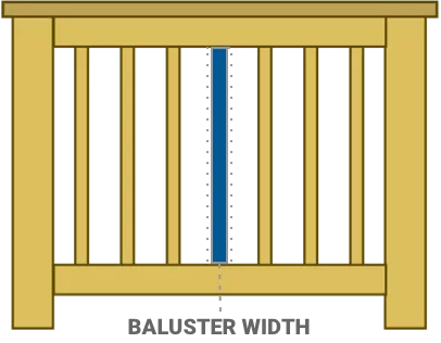 Step 1 Balsuter Width