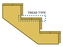 Twoboards54x6