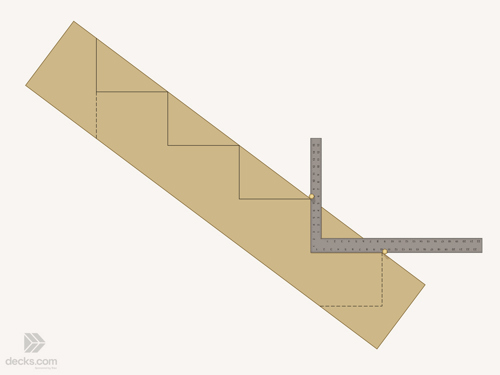 Drawing depicting a piece of wood being marked to cut out stair stringers