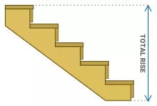 Deck Stair Stringer Calculator for Rise & Run