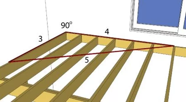 Squaring the deck frame