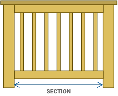 Step3 Sections@2X