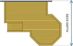 Deck Depth Diagram