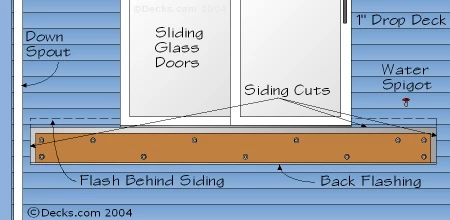 Siding Removal For Ledger