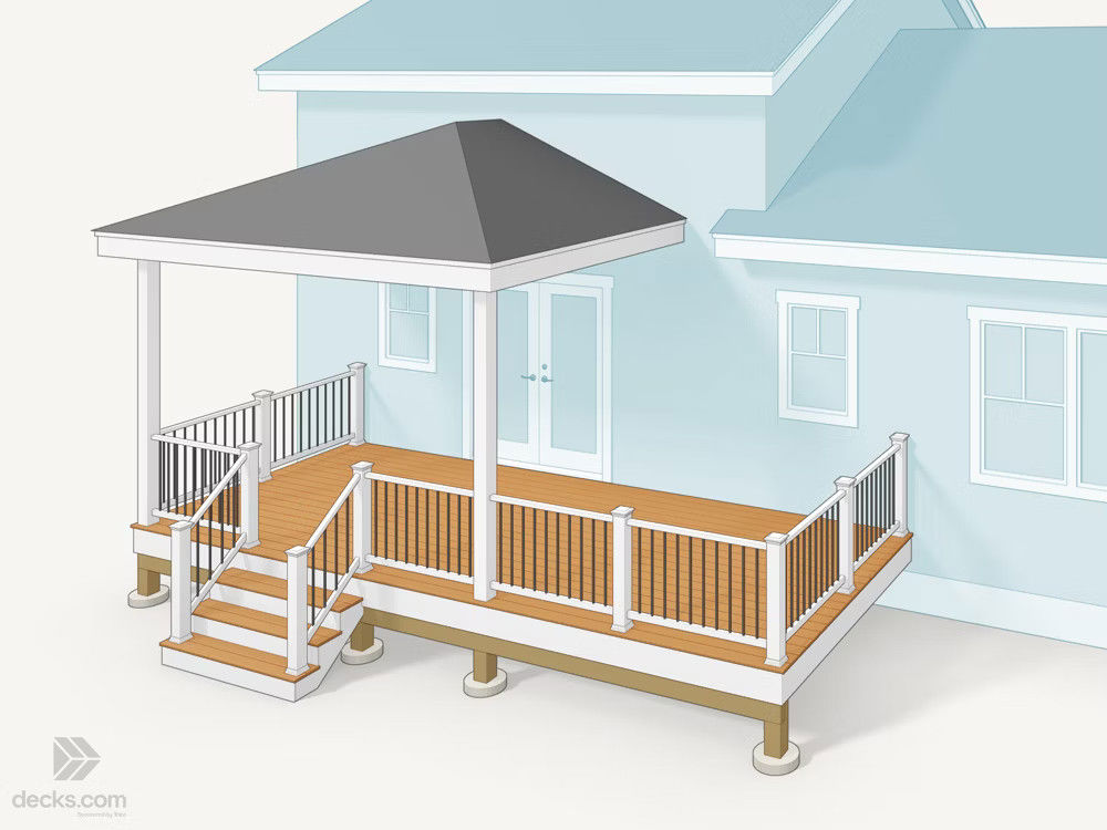 Hip Roof