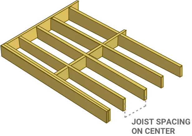 Step 3 Joist Spacing@2X