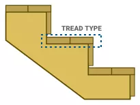 Stair calculator