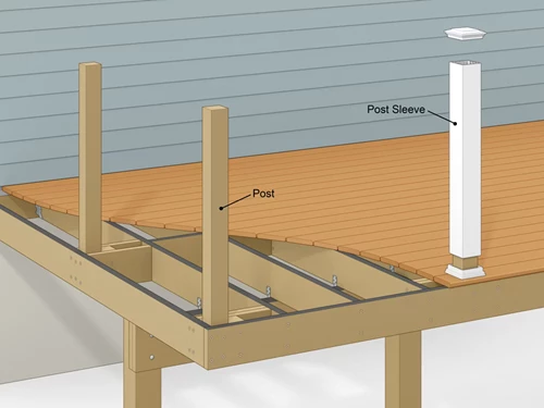 Railing Posts