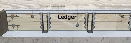 Ledgerbolt