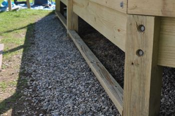 The nailer board follows the ground.
