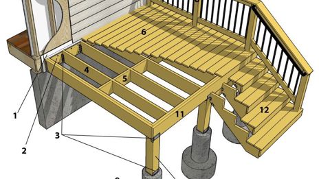 Composite Deck Installation