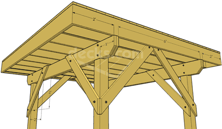 How to Build a Freestanding Deck | Decks.com by Trex