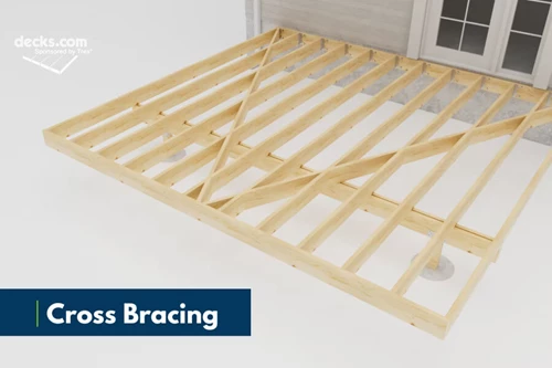 Deck Joist Cross Bracing Method Stability